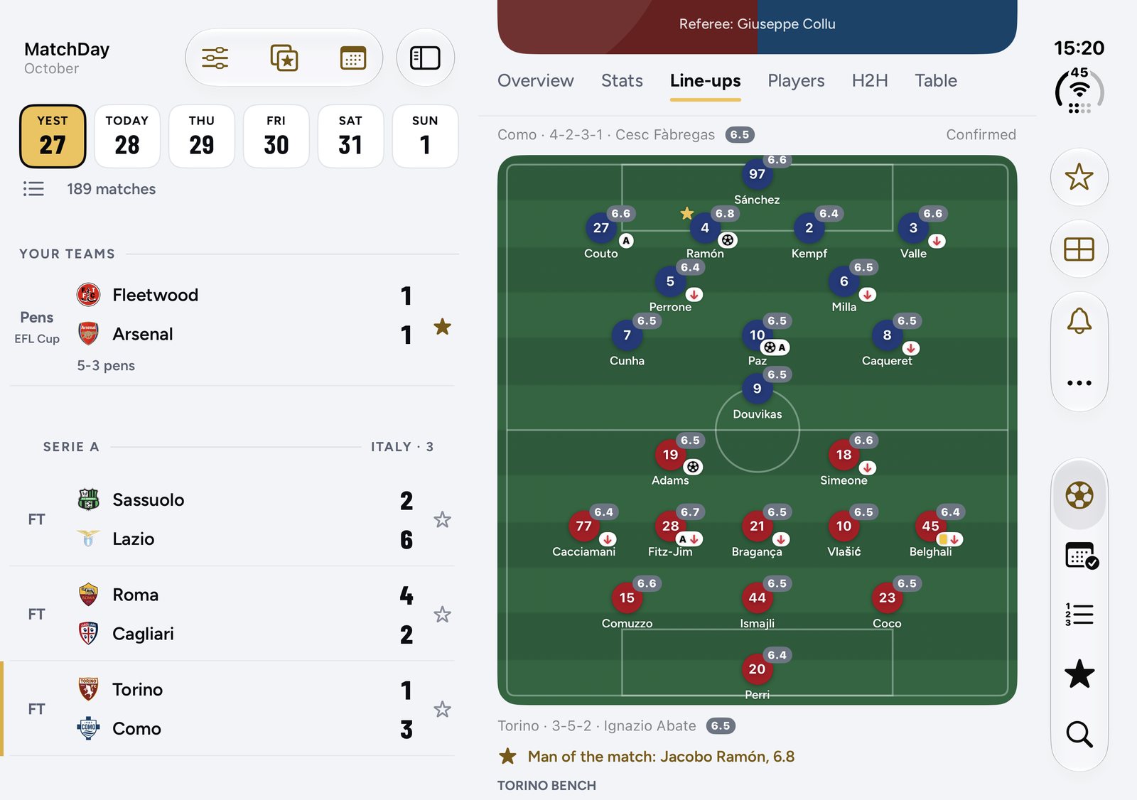 Torino v Como line-ups with player ratings